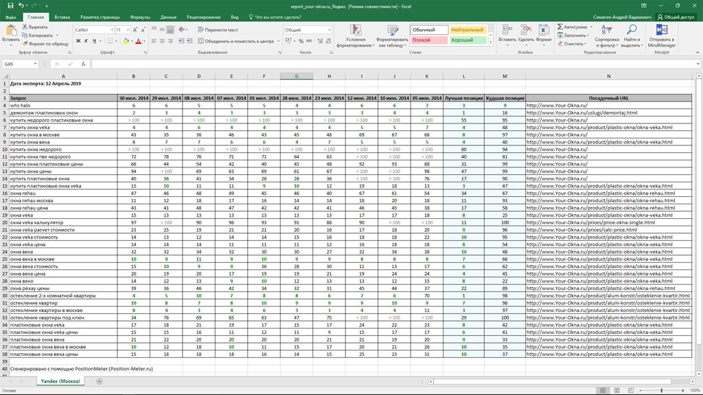Экспорт данных в Excel