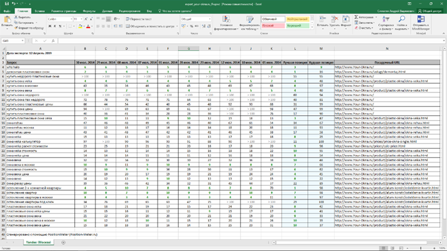PositionMeter, Отчет Excel